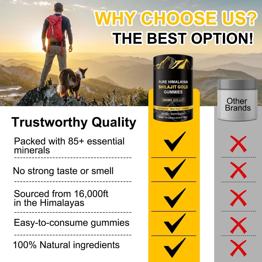 shilajit-gummies-3000mg-himalayan-shilaj-3.jpg