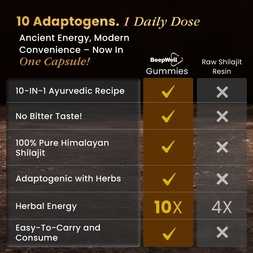 shilajit-capsules-for-men-women-16-000mg-6.jpg