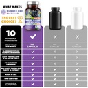 2-pack-n1n-premium-10-in-1-immune-suppor-6.jpg
