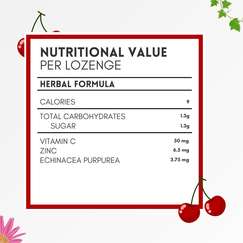 herbion-naturals-zinc-echinacea-vitamin--6.jpg