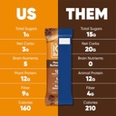 iqbar-brain-and-body-keto-protein-bars-p-5.jpg