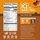 iqbar-brain-and-body-keto-protein-bars-p-2.jpg