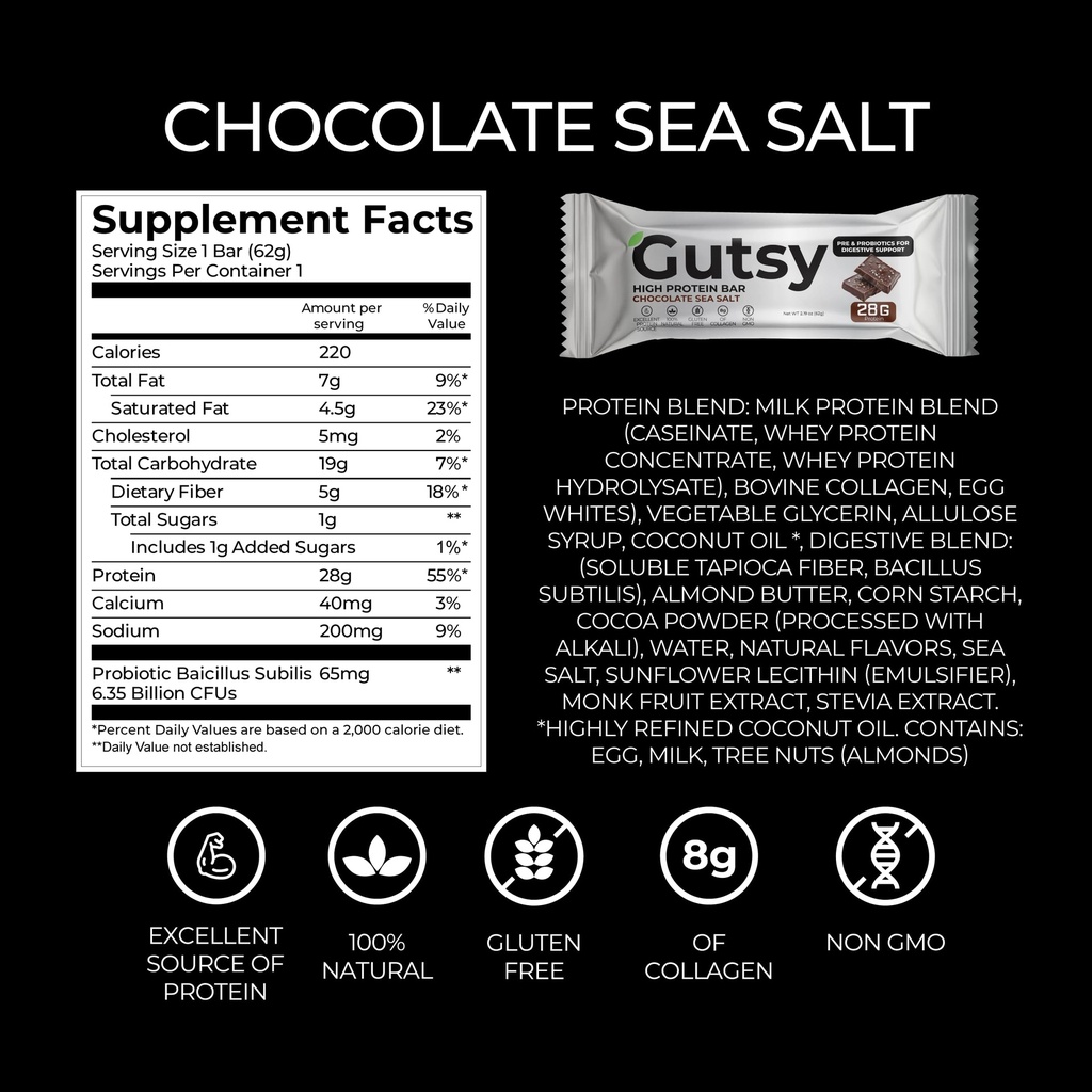 gutsy-high-protein-bars-28g-of-whey-prot-2.jpg