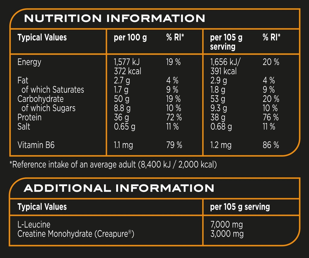 reflex-nutrition-growth-matrix-powder-ri-4.jpg
