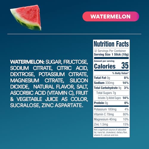dripdrop-hydration-electrolyte-powder-pa-2.jpg