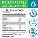 alka-pan-best-process-alkaline-natural-d-3.jpg