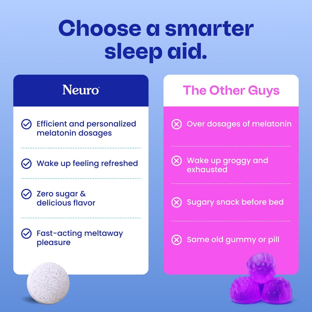 neuro-sleep-recharge-meltaway-mints-slee-5.jpg