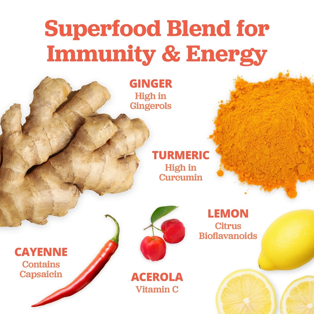 lemon-turmeric-ginger-shots-with-cayenne-3.jpg