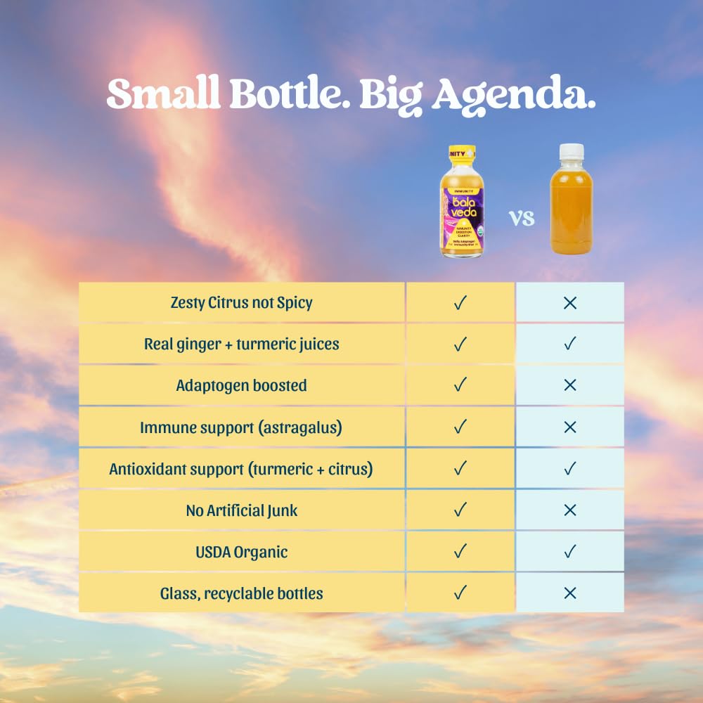 balaveda-totally-turmeric-immunity-shots-4.jpg
