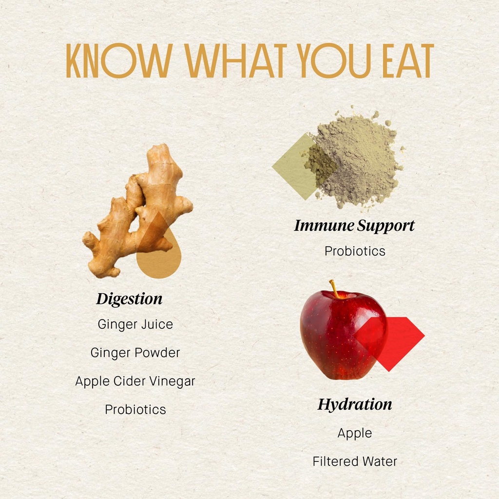 7000mg-ginger-for-digestion-made-with-gi-4.jpg