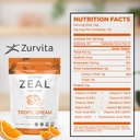 zurvita-zeal-for-life-30-day-wellness-ba-2.jpg