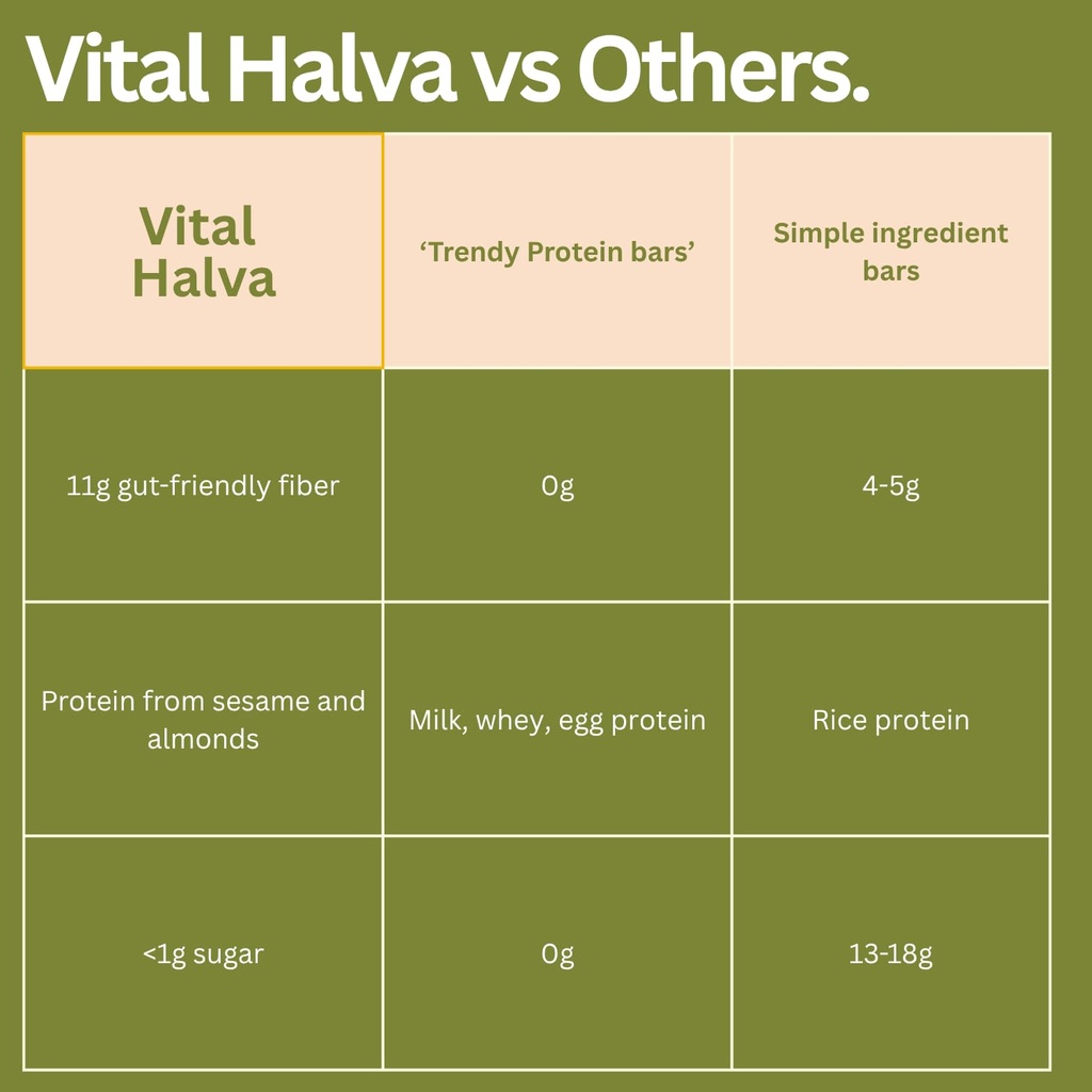 new-flavor-pistachio-vital-halva-gut-fri-6.jpg