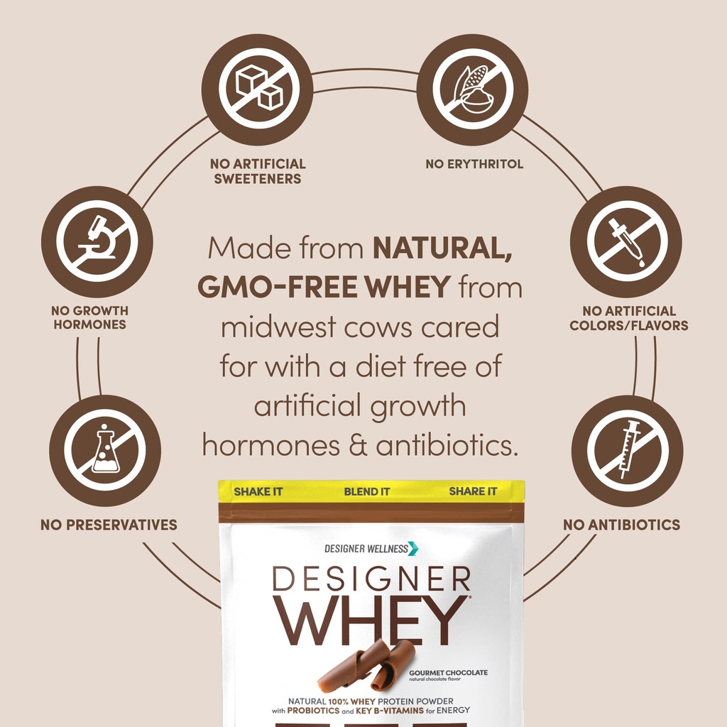 designer-wellness-designer-whey-natural--4.jpg
