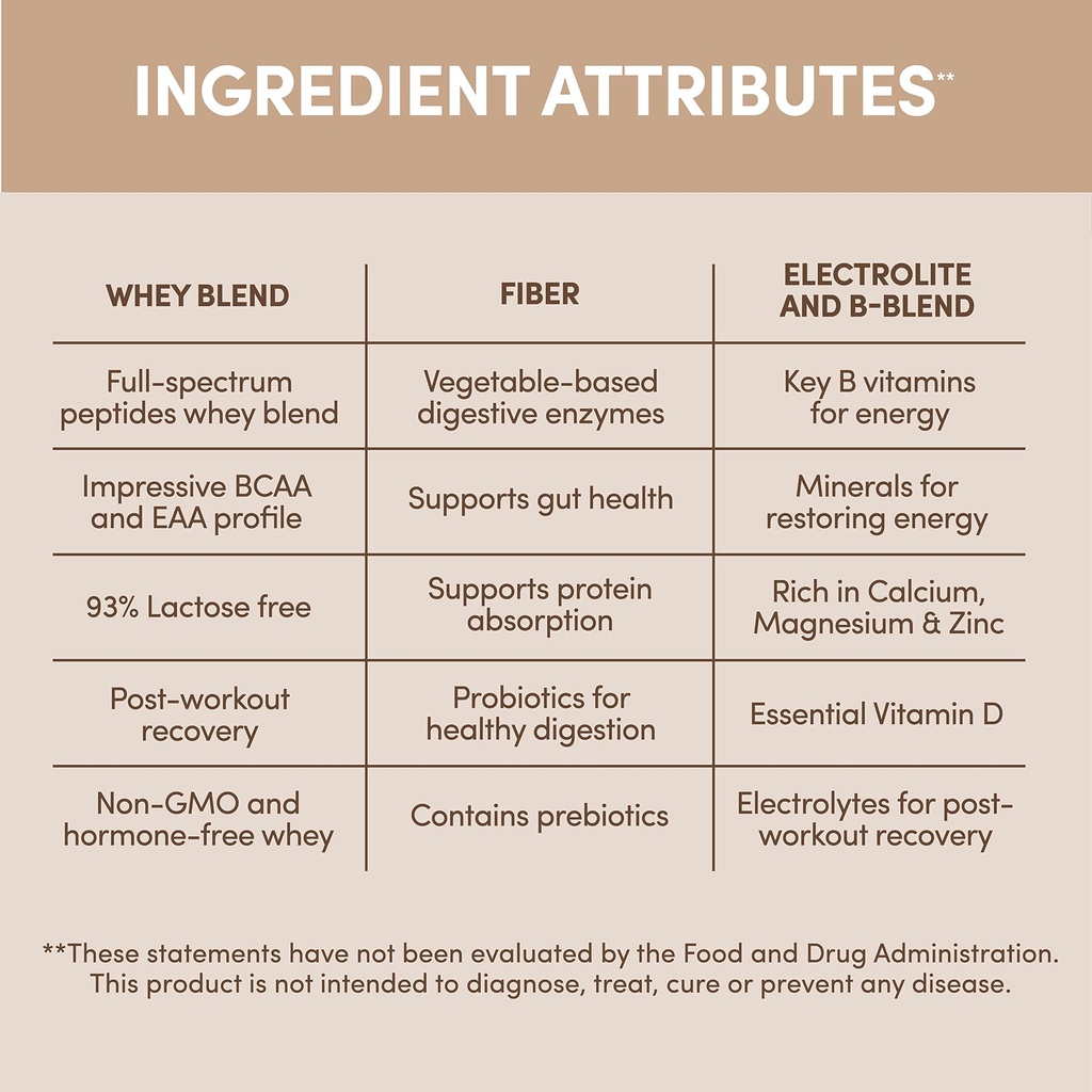 designer-wellness-designer-whey-natural--5.jpg