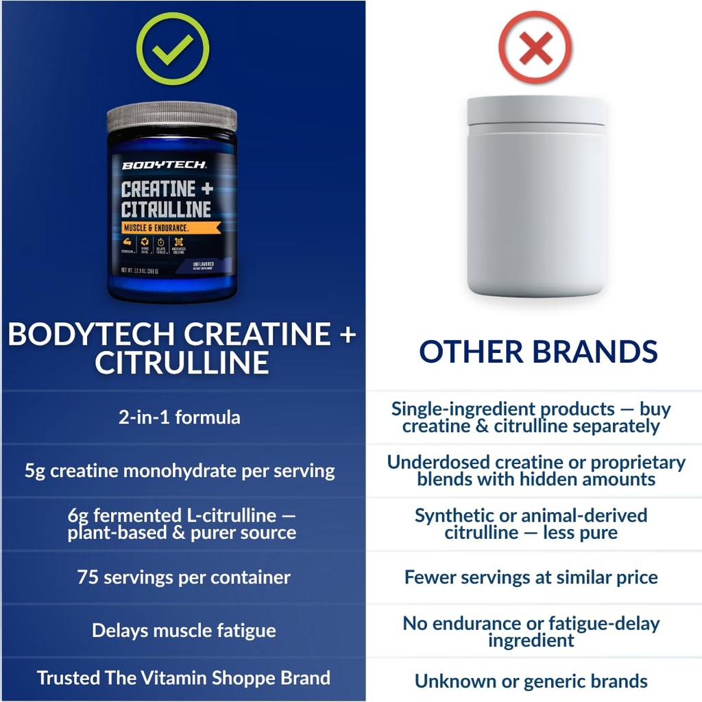 bodytech-creatine-citrulline-powder-supp-6.jpg