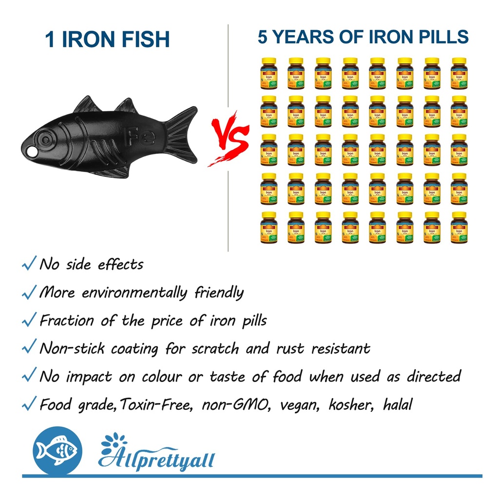 2-pack-iron-fish-a-natural-source-of-iro-2.jpg