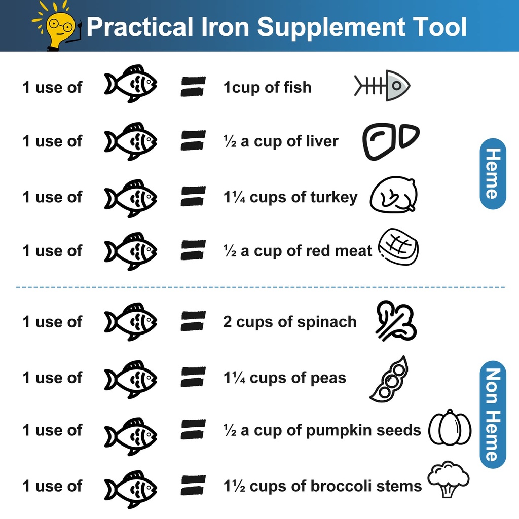 2-pack-iron-fish-a-natural-source-of-iro-3.jpg
