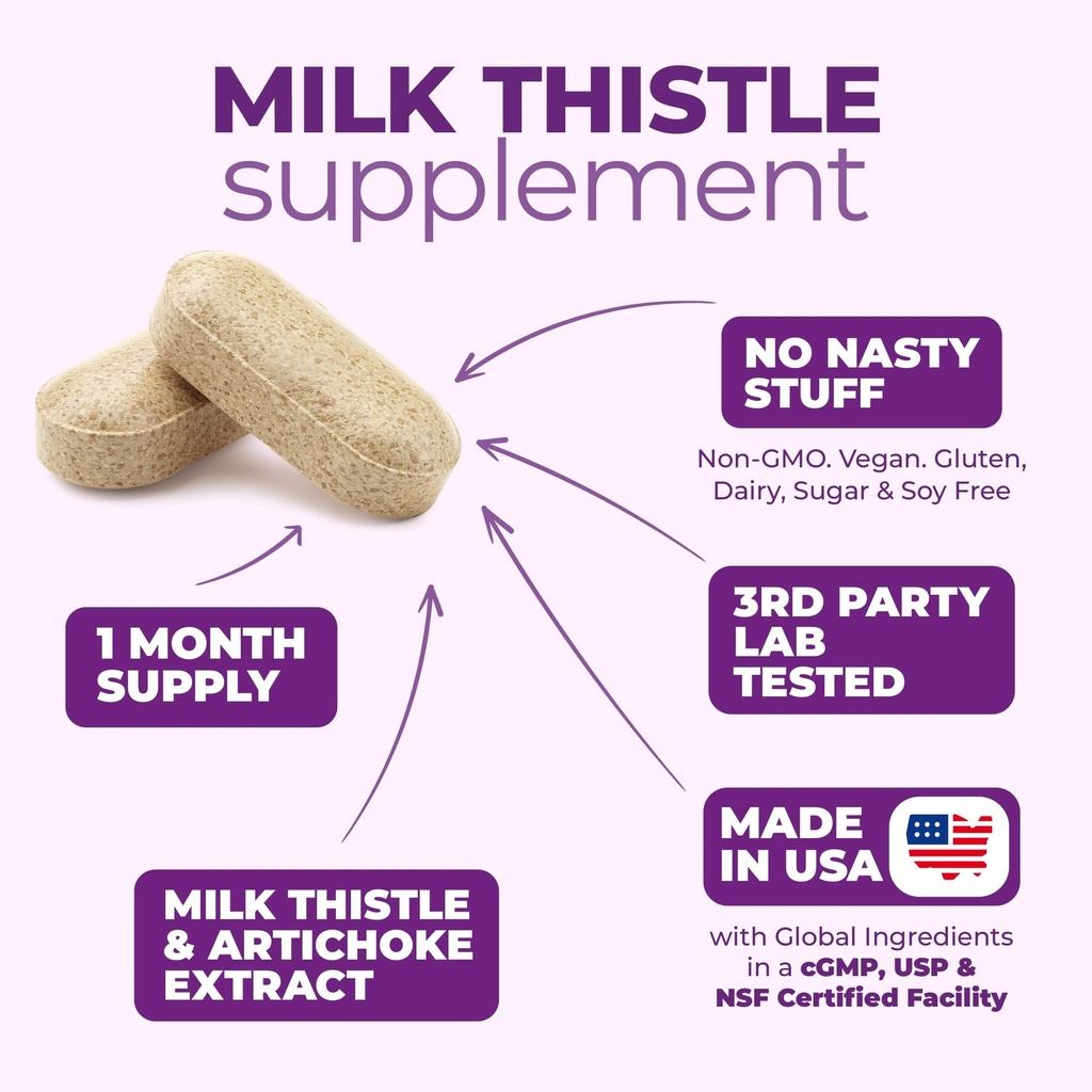 liver-cleanse-detox-repair-milk-thistle--4.jpg