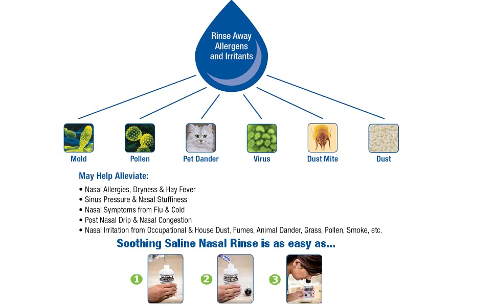 neilmed-sinus-rinse-all-natural-relief-p-6.jpg