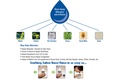 neilmed-sinus-rinse-all-natural-relief-p-6.jpg