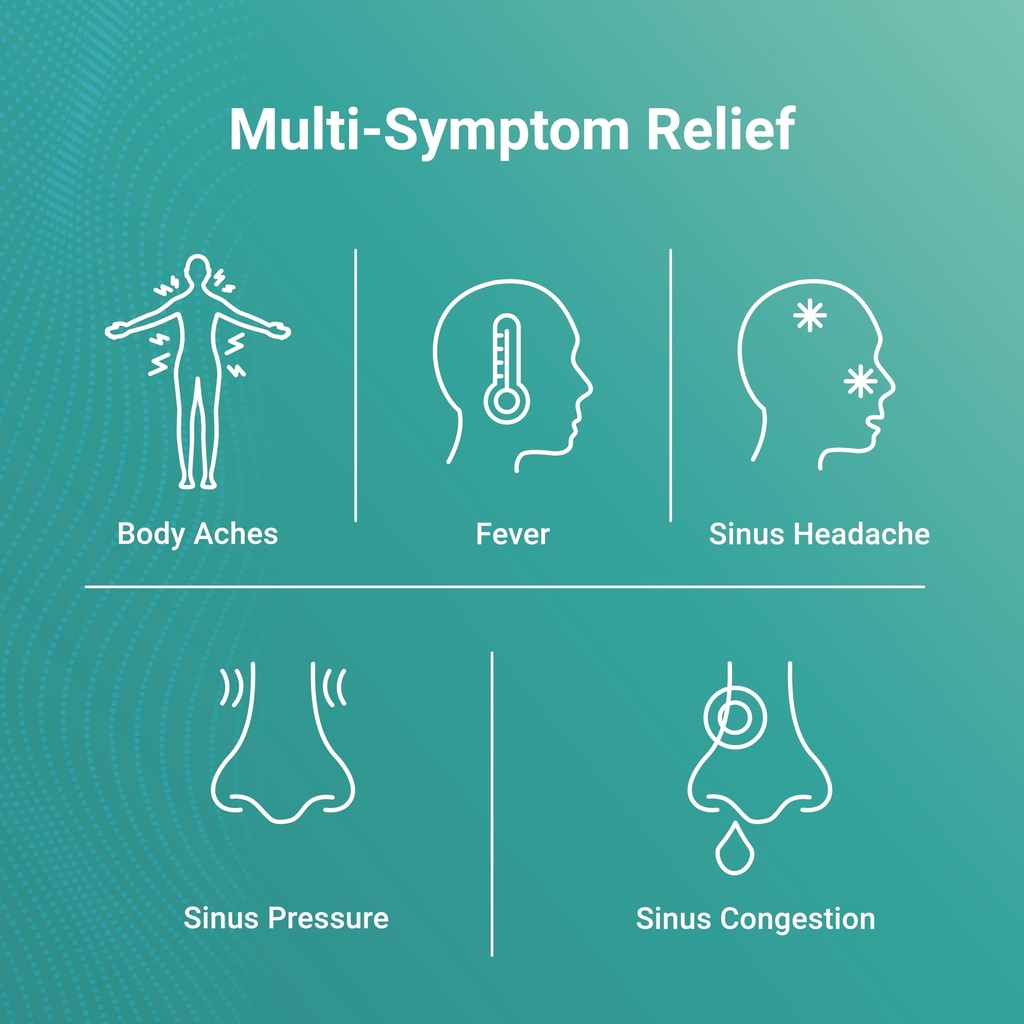 axiv-sinus-head-congestion-relief-non-dr-4.jpg