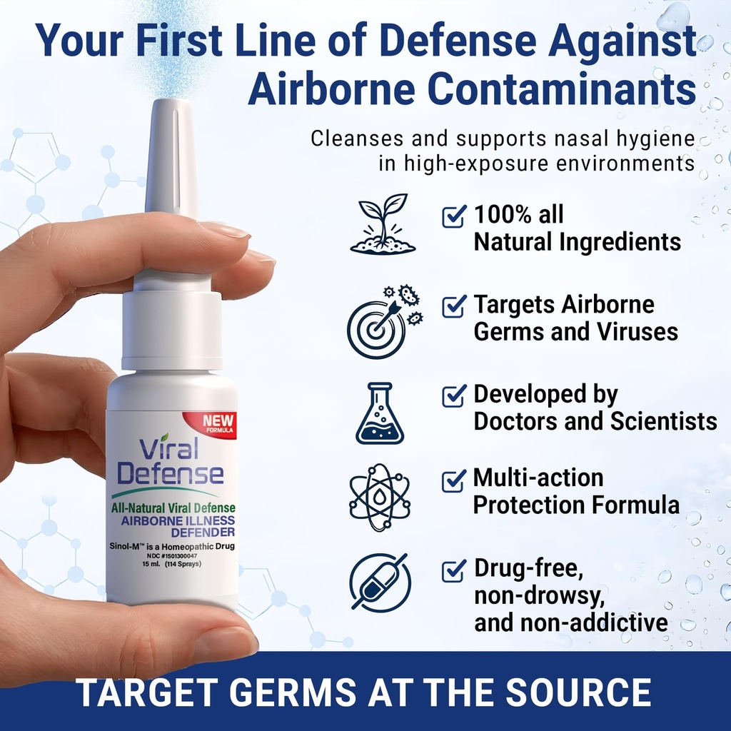 sinol-viral-defense-nasal-spray-defend-a-2.jpg