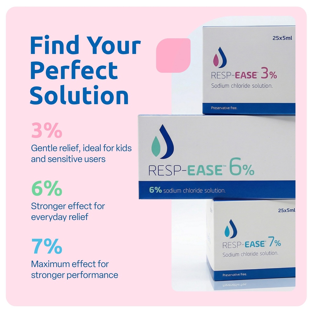 3-saline-solution-for-moisturizing-of-th-5.jpg