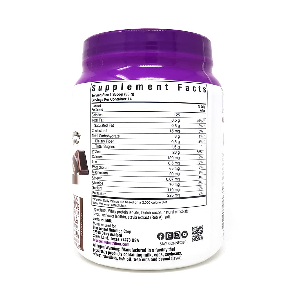 bluebonnet-nutrition-whey-protein-isolat-2.jpg