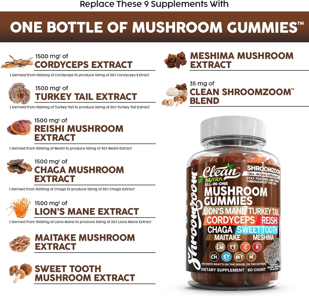 15in1-mushroom-gummies-with-lions-mane-t-3.jpg