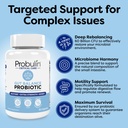 probulin-critical-care-gut-balance-probi-3.jpg