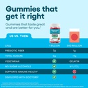 physician-s-choice-probiotic-gummies-wit-4.jpg