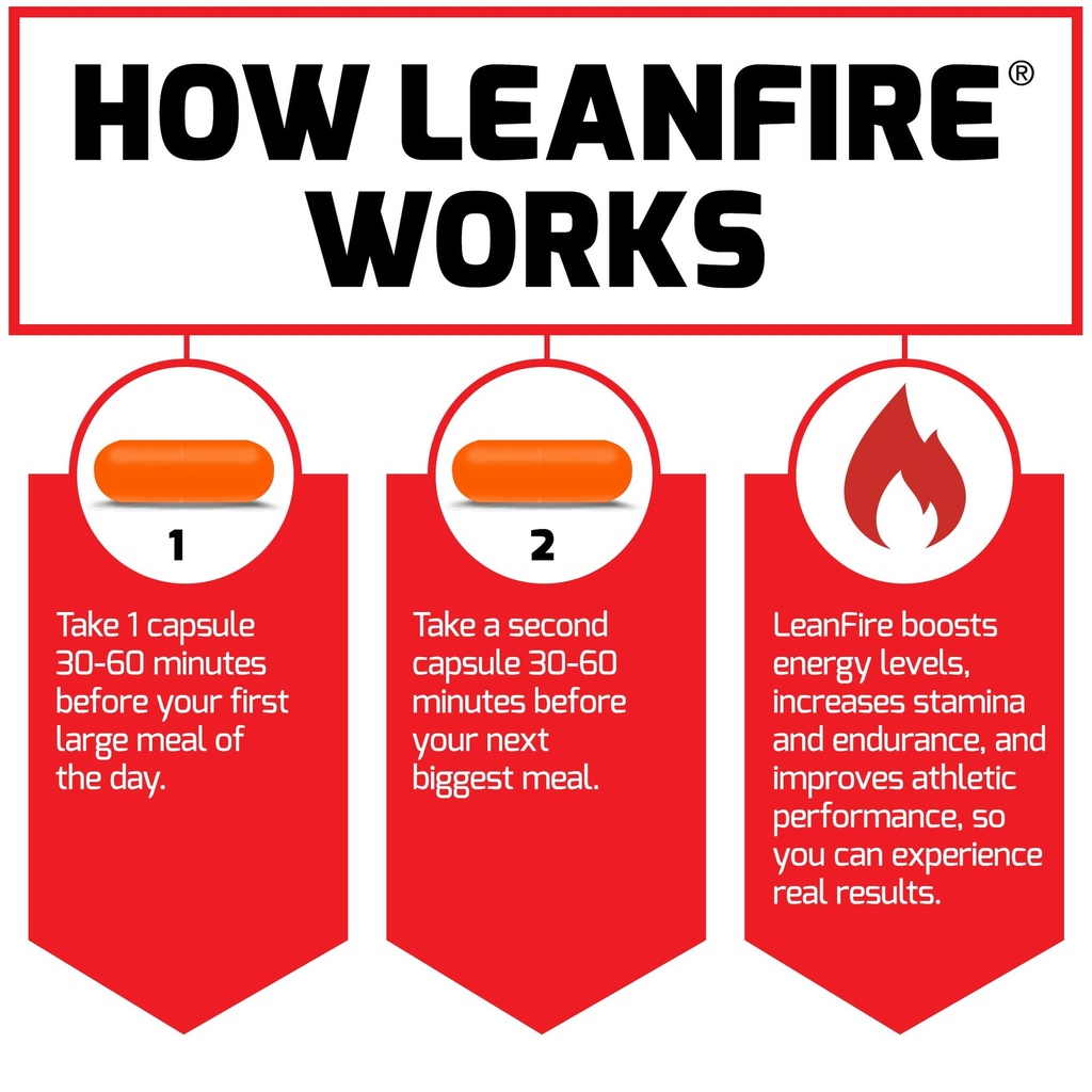 force-factor-leanfire-3-pack-pre-workout-5.jpg