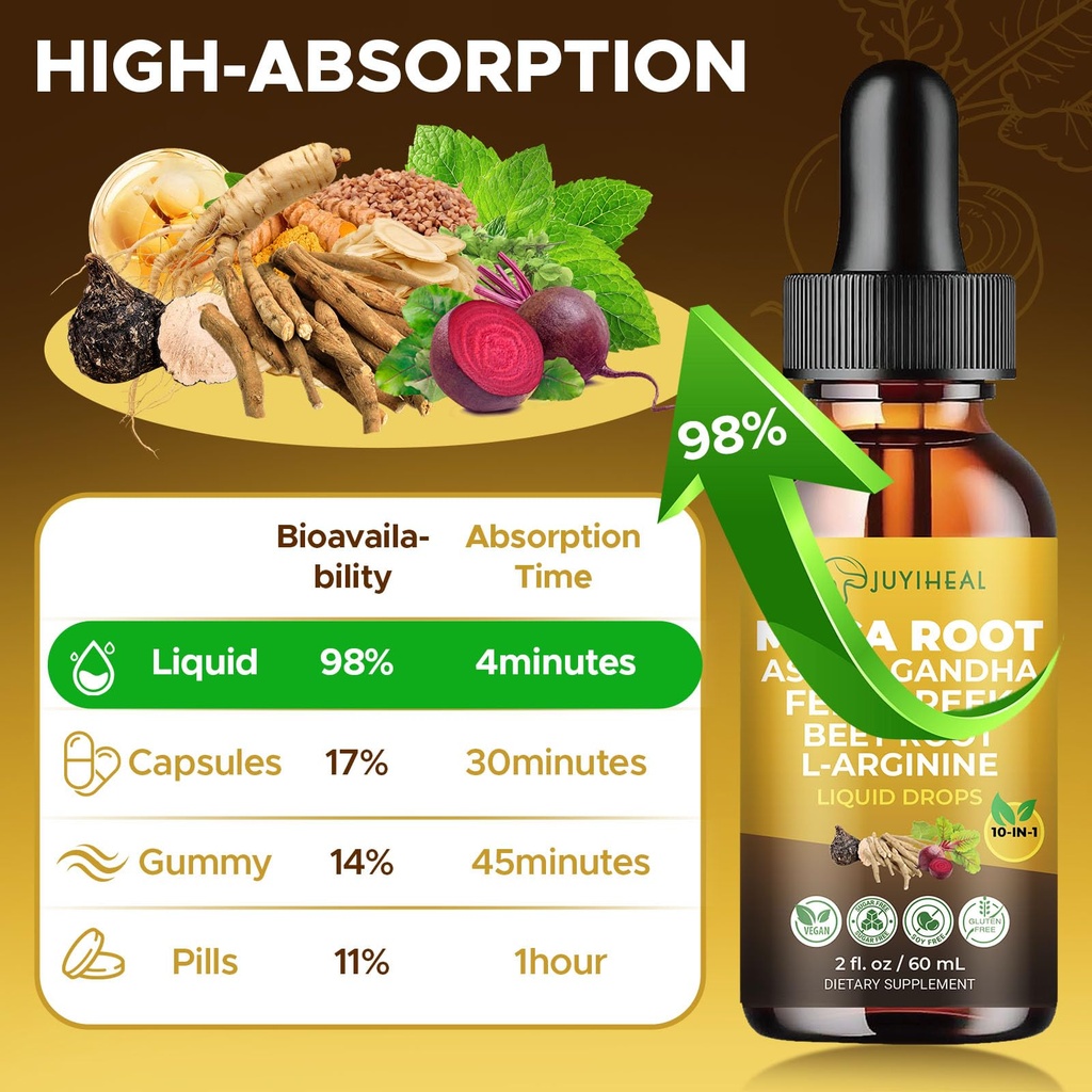 10-in-1-maca-root-liquid-drops-maca-root-5.jpg