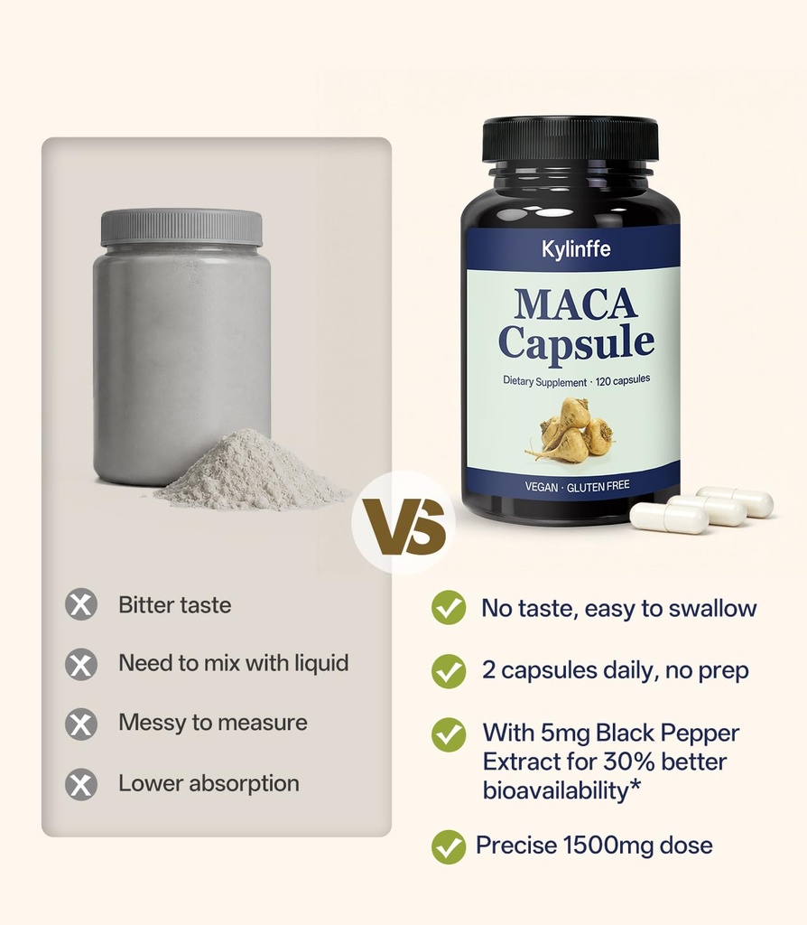 maca-root-capsules-1500mg-black-red-yell-4.jpg