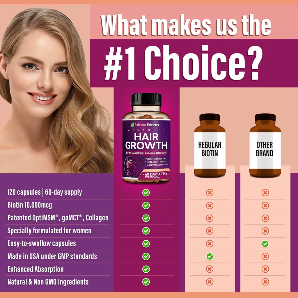 2-pack-hair-growth-vitamins-for-women-bi-5.jpg