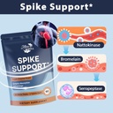 spike-detox-nattokinase-supplement-10-00-3.jpg