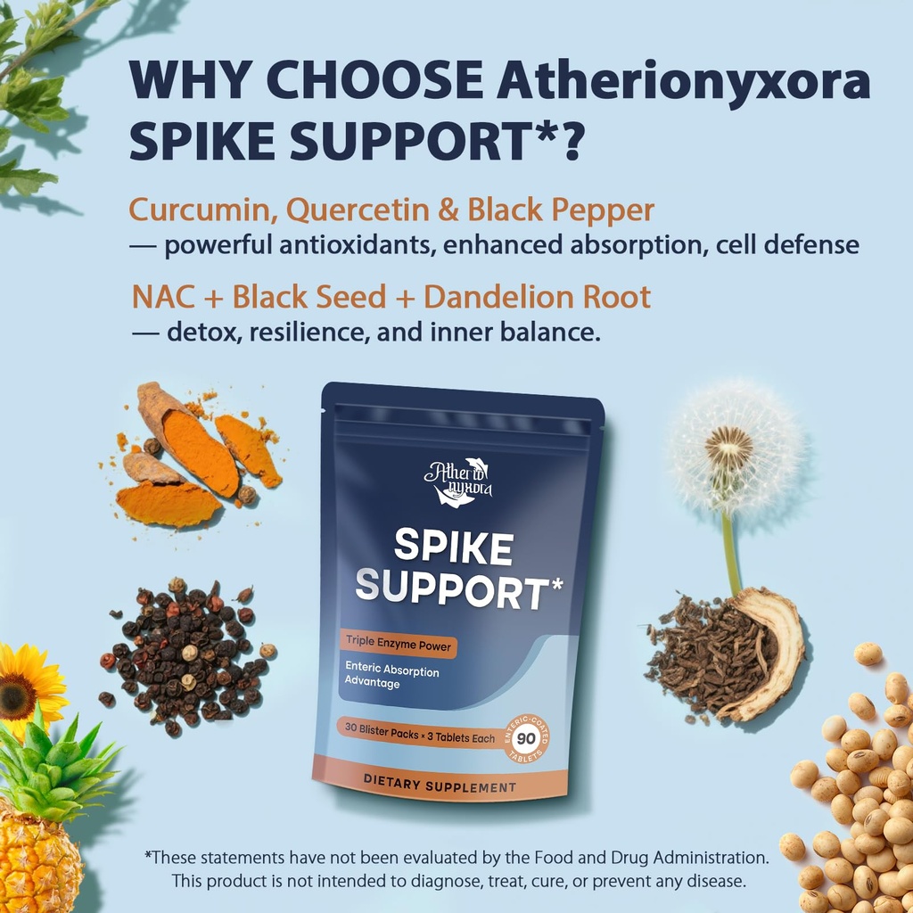spike-detox-nattokinase-supplement-10-00-5.jpg