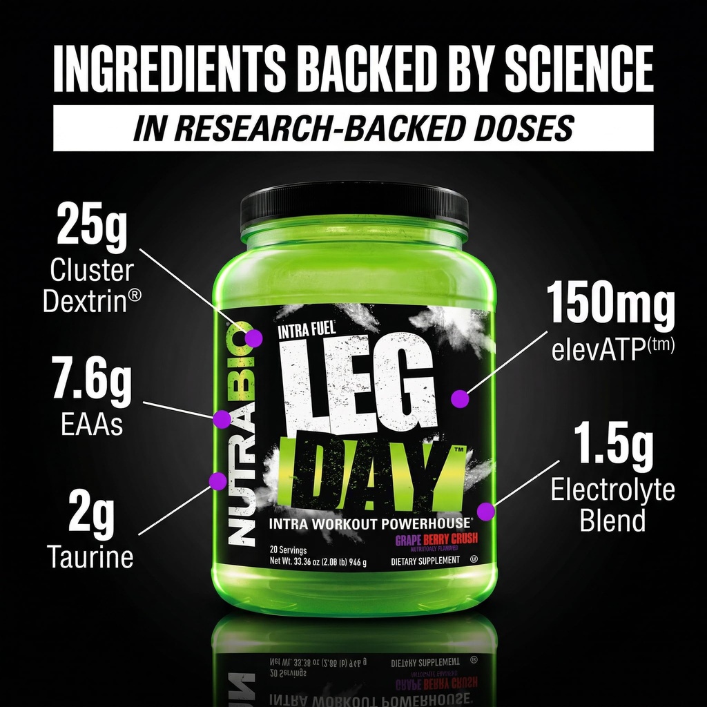 nutrabio-leg-day-intra-workout-powder-ad-5.jpg