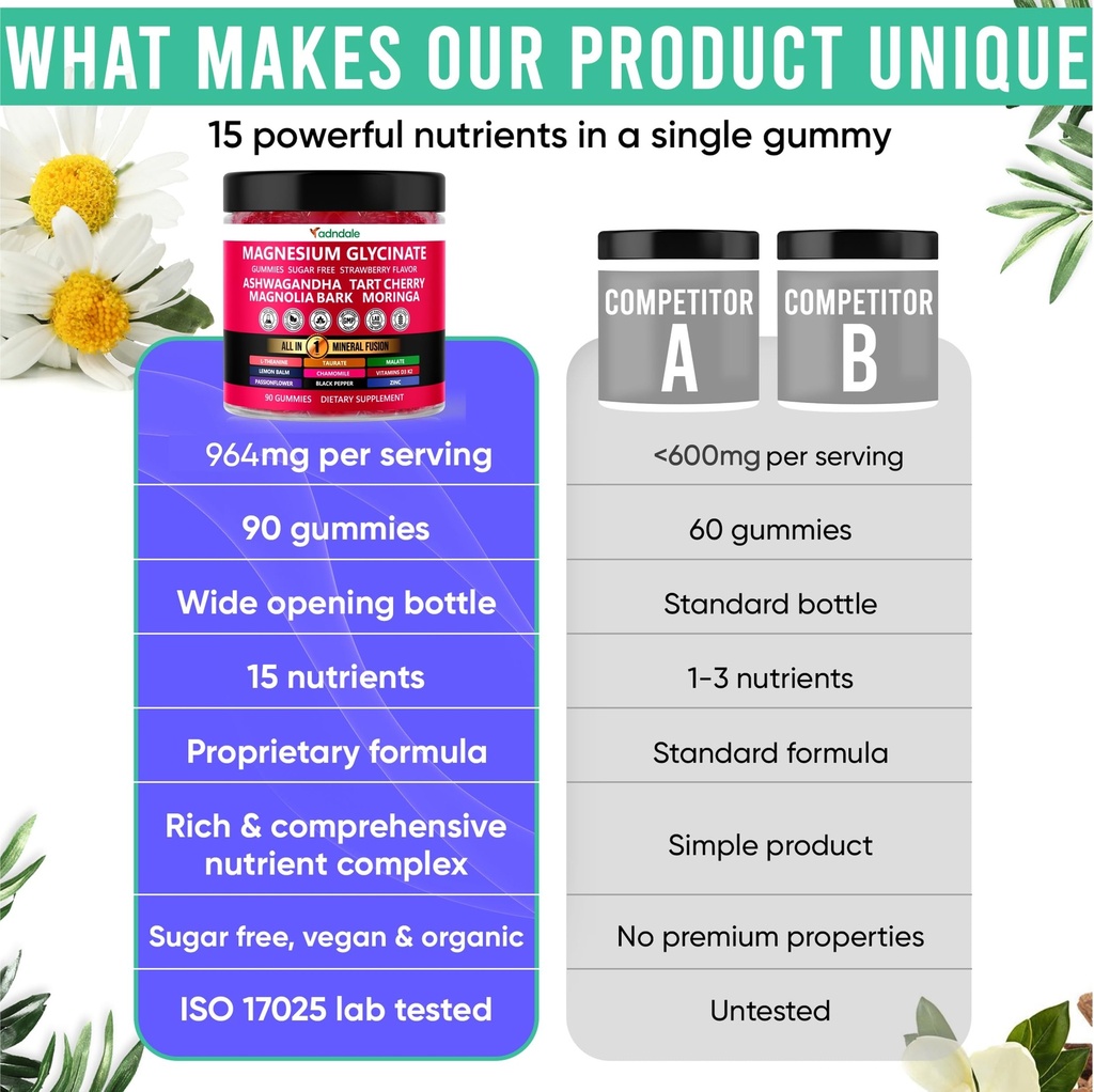adndale-magnesium-glycinate-400-mg-gummi-6.jpg
