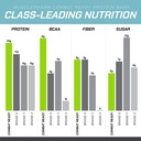 musclepharm-combat-ready-protein-bar-cin-5.jpg