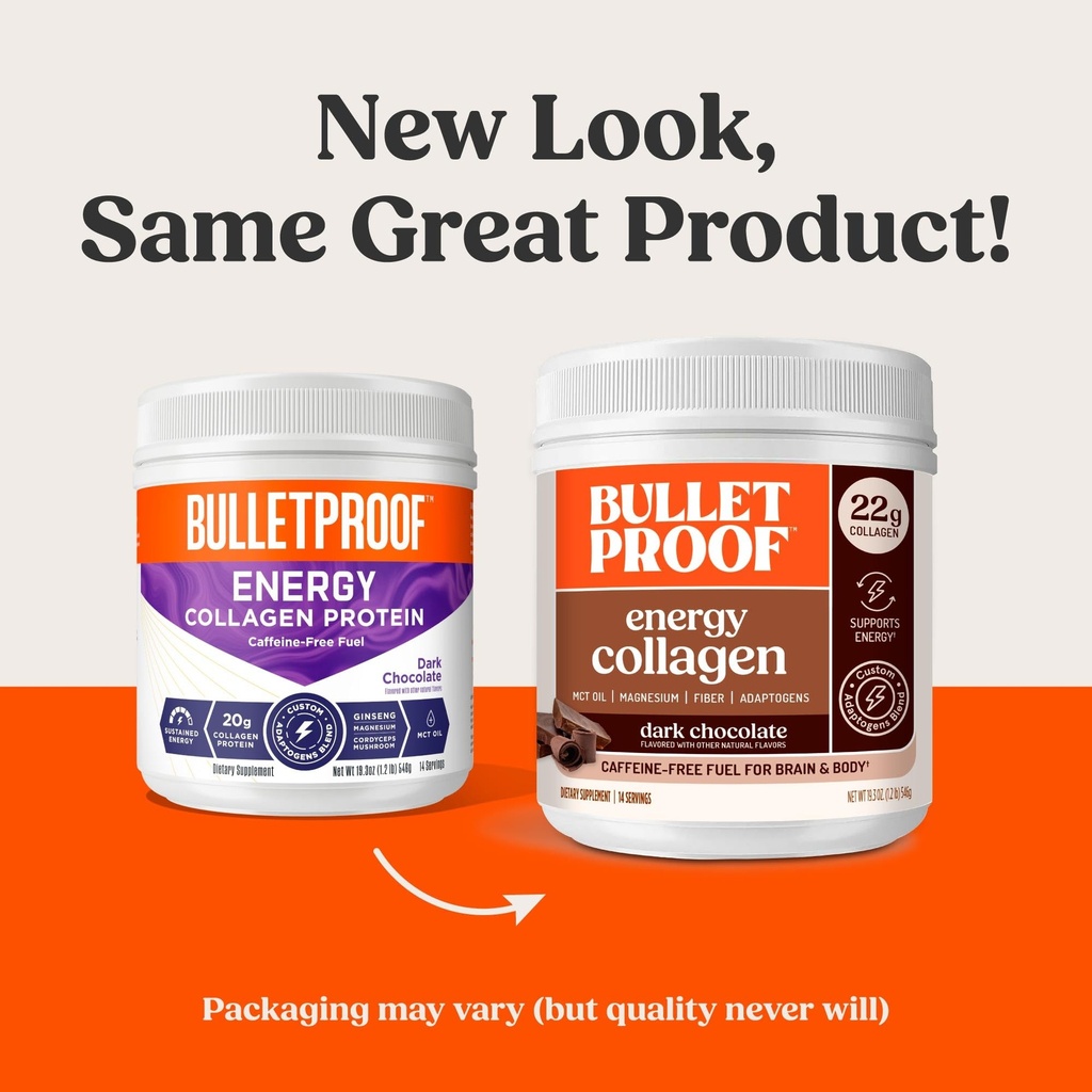 bulletproof-dark-chocolate-energy-collag-2.jpg