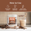 bulletproof-dark-chocolate-energy-collag-5.jpg
