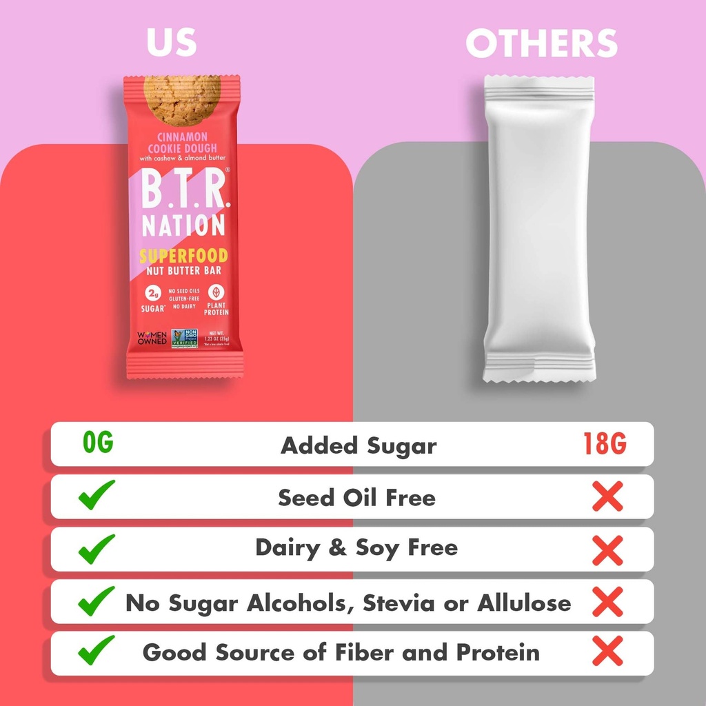b-t-r-nation-superfood-keto-protein-bars-5.jpg