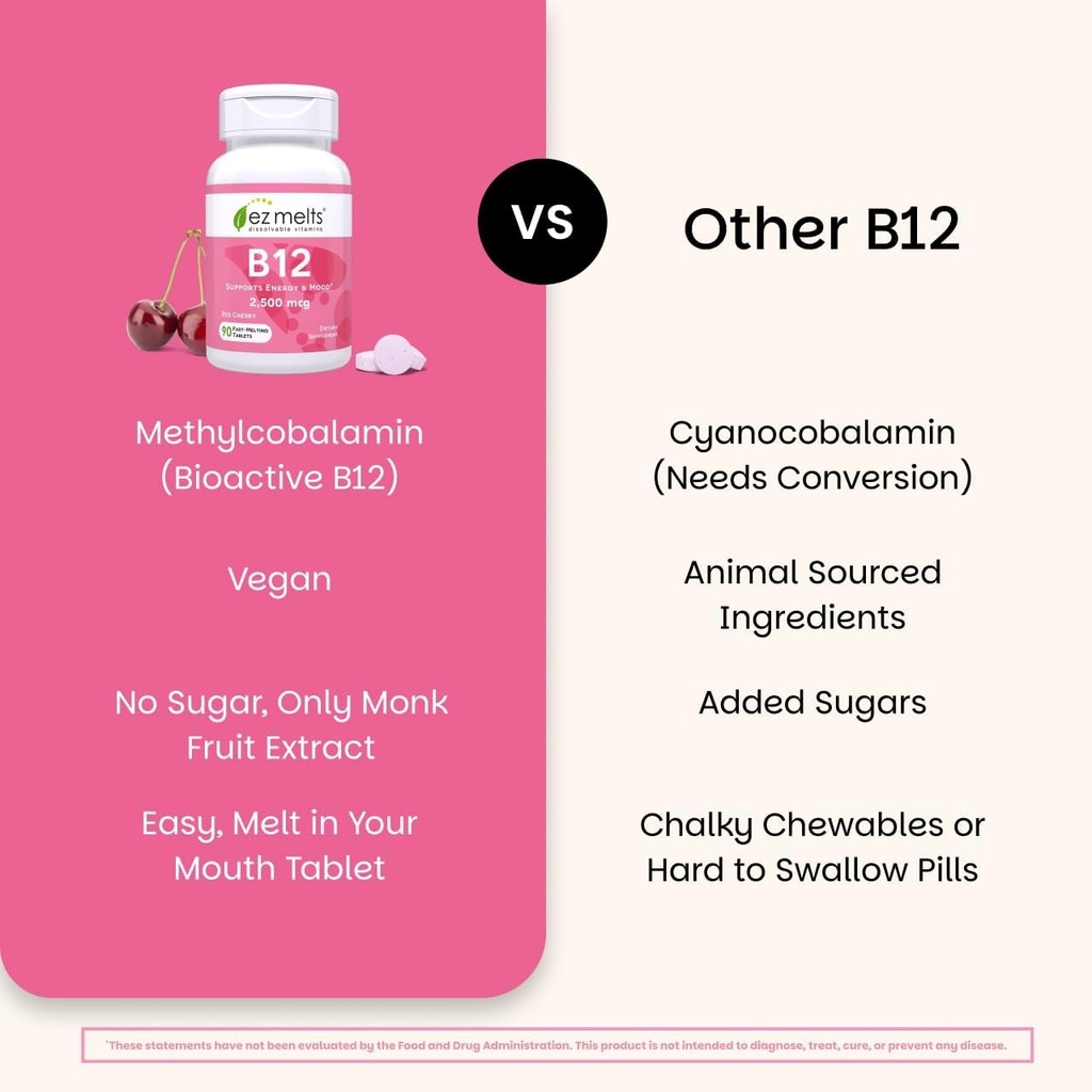 ez-melts-dissolvable-b12-methylcobalamin-5.jpg