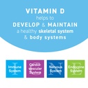 replesta-nx-14-000-iu-vitamin-d3-choleca-6.jpg