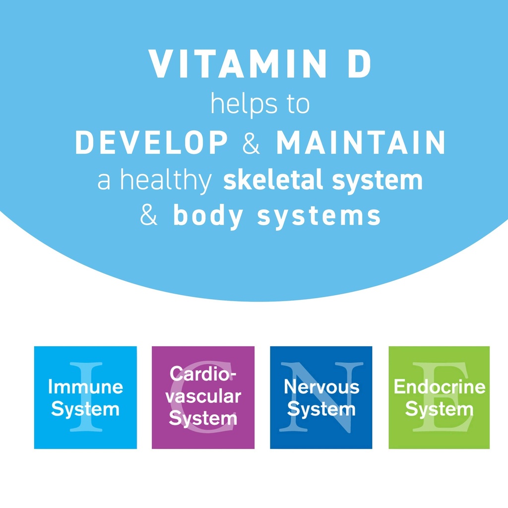 14-000-iu-vitamin-d3-cholecalciferol-vit-6.jpg