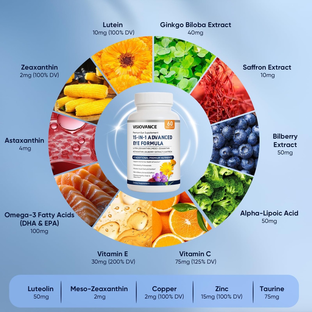 visiovance-15-in-1-advanced-eye-formula--4.jpg