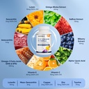 visiovance-15-in-1-advanced-eye-formula--4.jpg