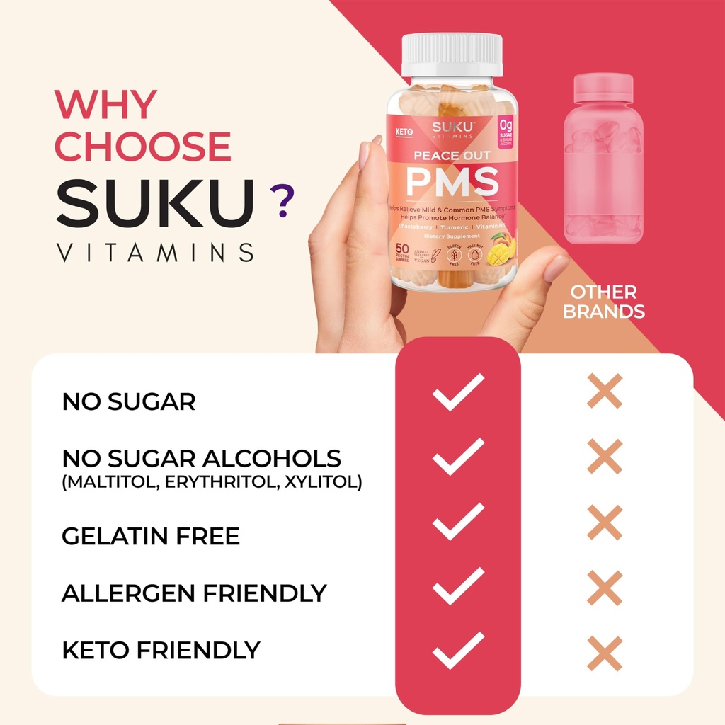 suku-vitamins-pms-gummy-supplement-with--6.jpg
