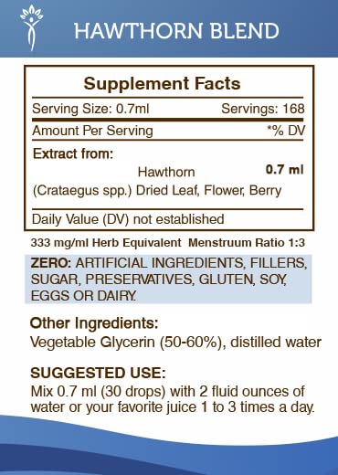 secrets-of-the-tribe-hawthorn-blend-tinc-4.jpg